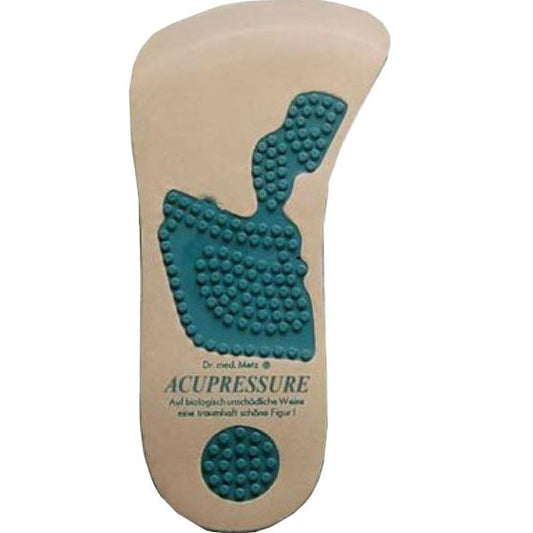 Dr Metz Insoles