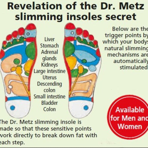 Dr Metz Insoles