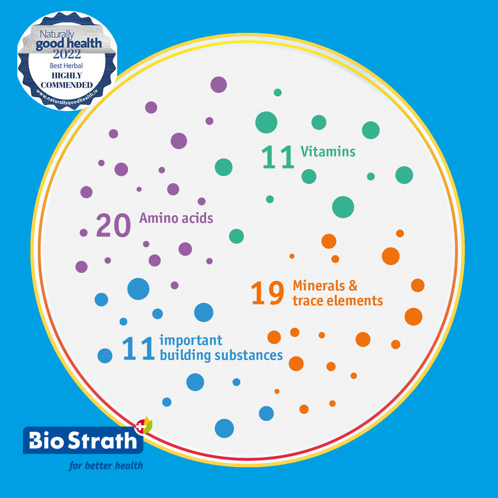 Strath Drops 100ml